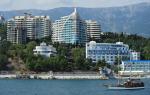 Новостройки в Крыму